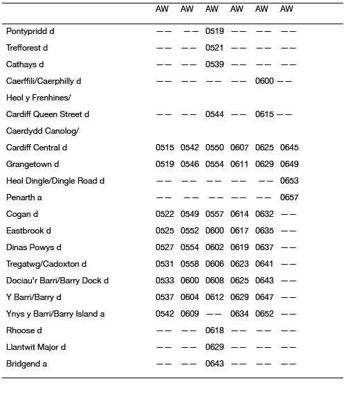 Typeface lining/text numerals