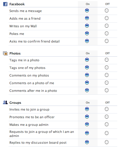 FaceBook's communication preferences