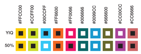 Blocks of color and how the two functions compare calculating the contrast on less common colors