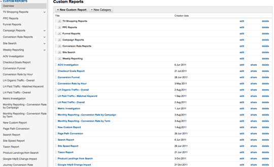 Screenshot of custom reports page.