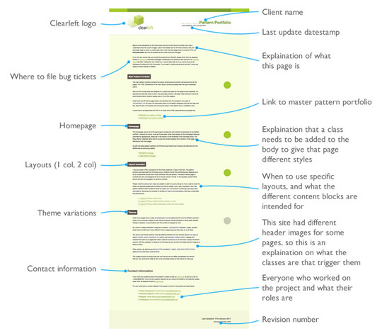 Screenshot of some documentation that Clearleft send to clients with their web style guides