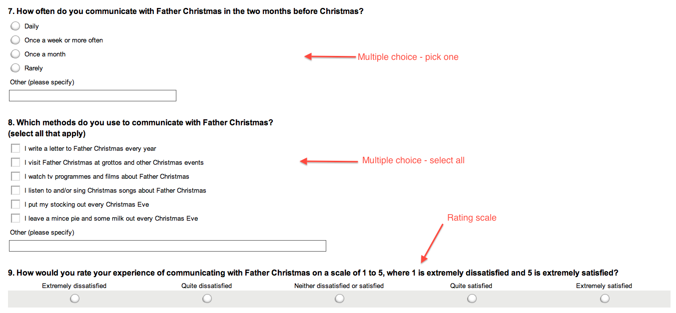 Creative writing research questionnaires