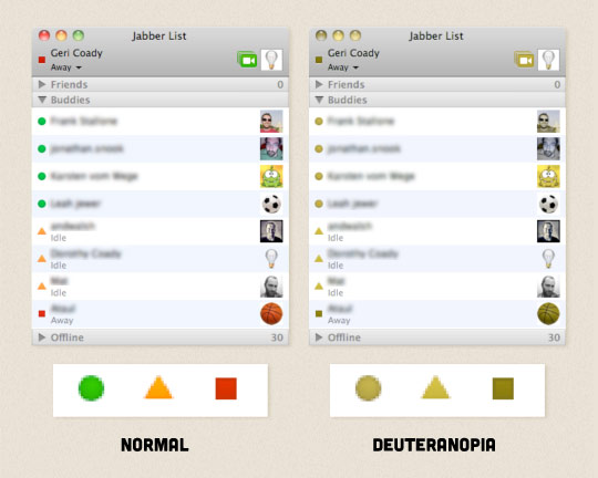 User status symbols in iChat that are different shapes as well as colours.