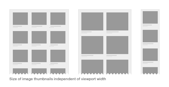 Simple image grid viewed at different viewport widths