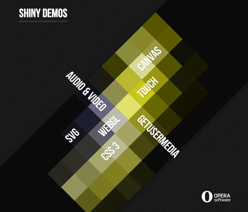 screenshot of Opera's Shiny Demos through a Color Oracle filter
