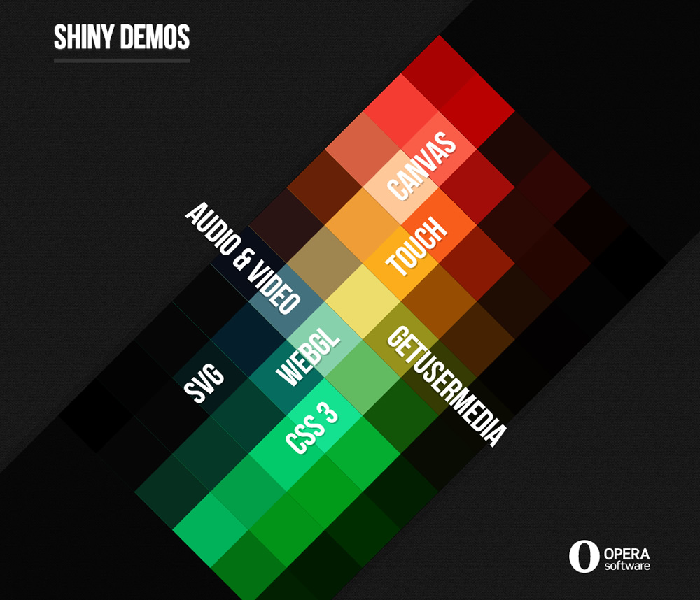 screenshot of Opera's Shiny Demos website