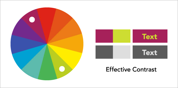 Example of complementary contrast.