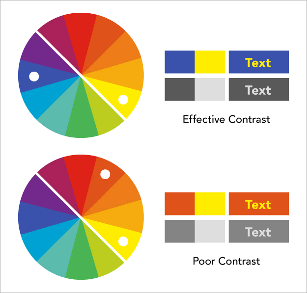 Example of cool and warm contrast.