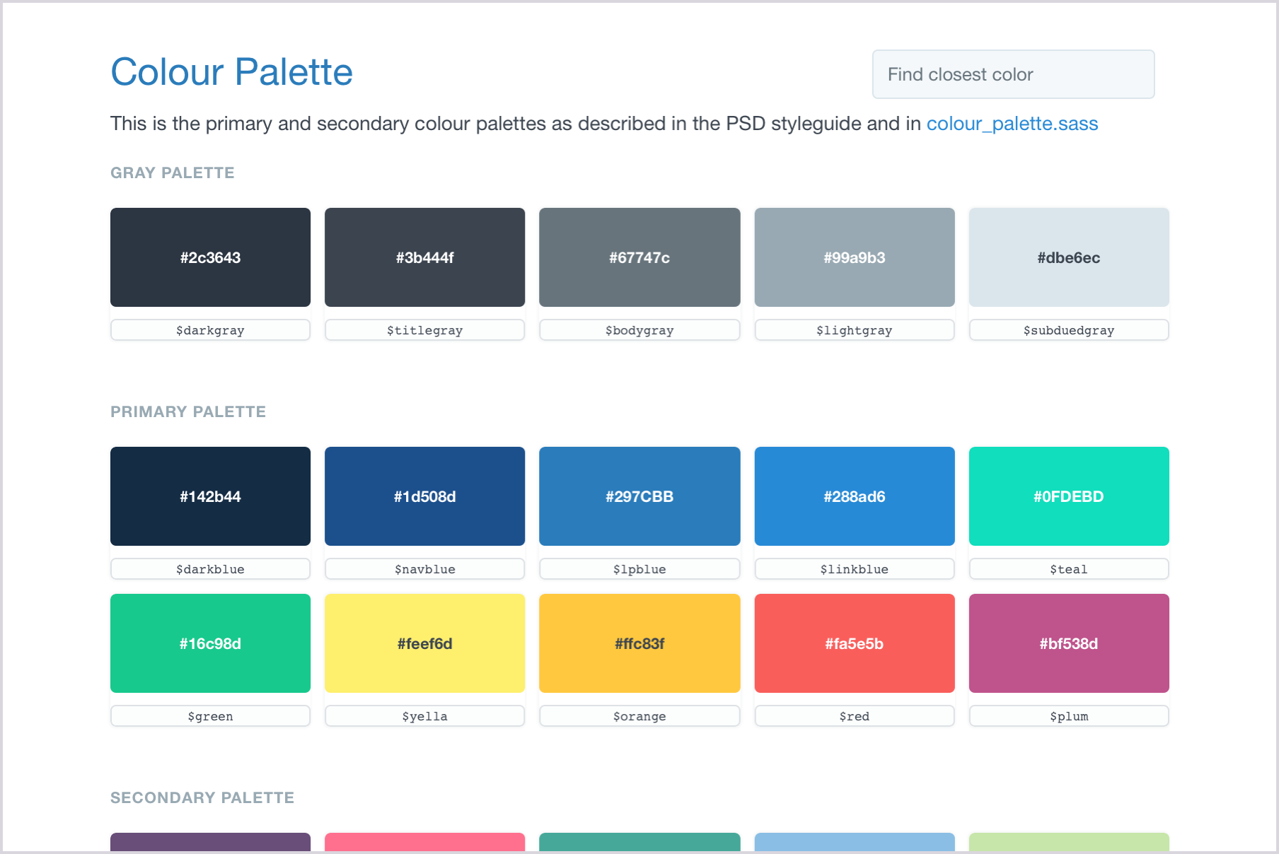 Lonely Planet’s Rizzo style guide