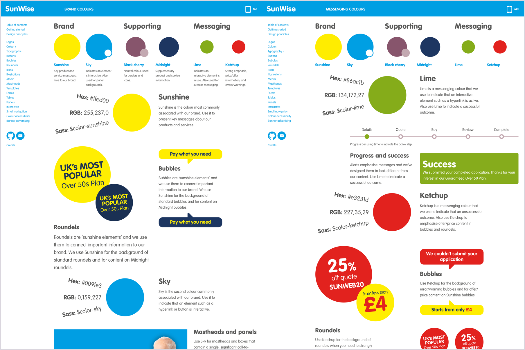 Designing Imaginative Style Guides 24 ways