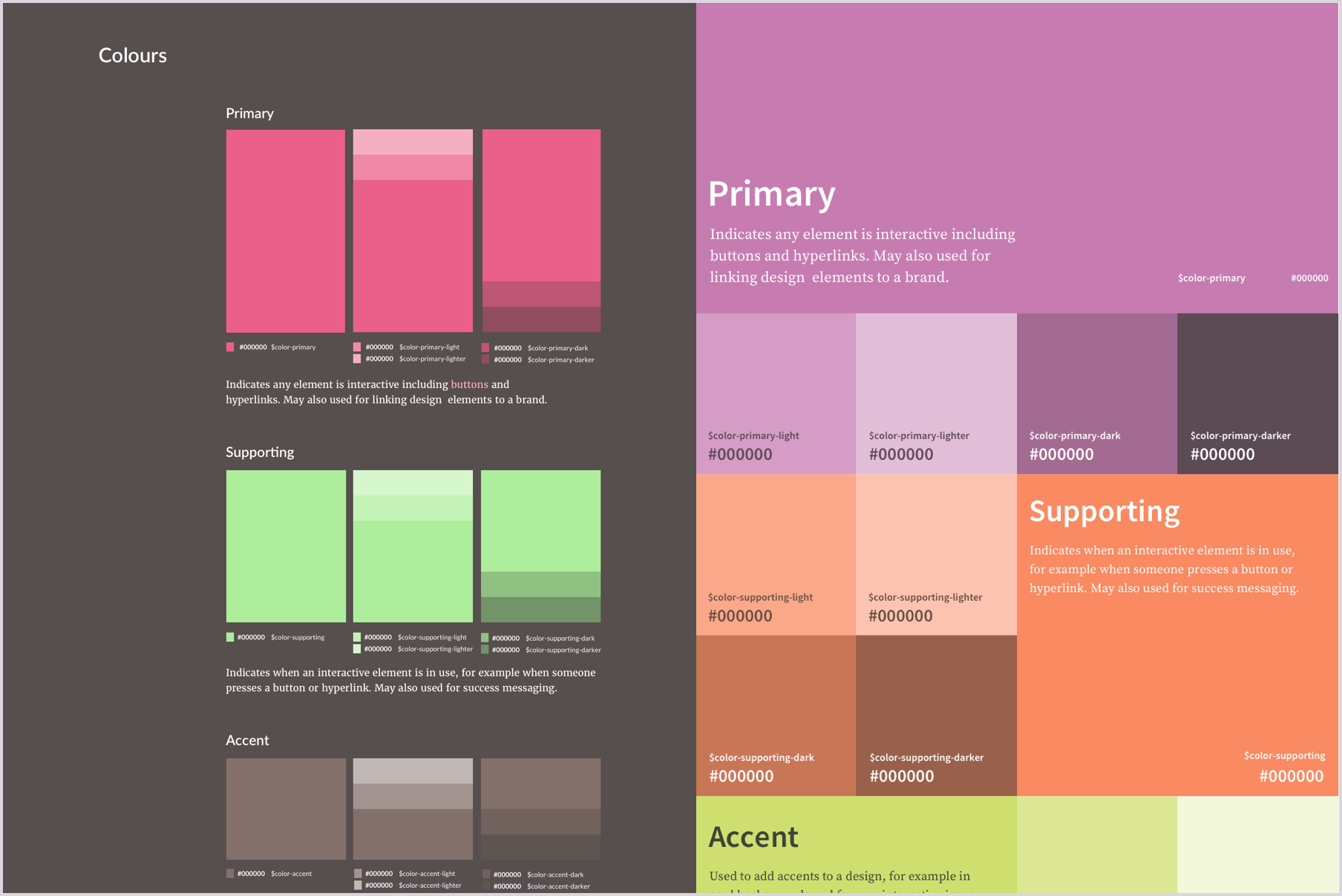 Purposeful style guide