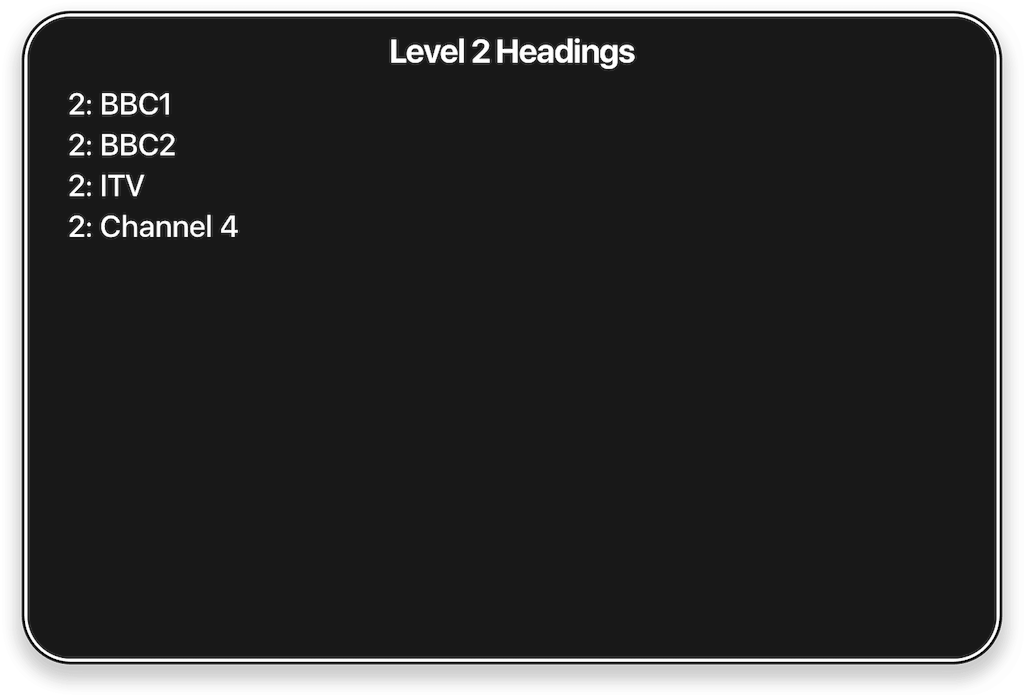 VoiceOver's Web Rotor showing a filtered list of level-two headings.