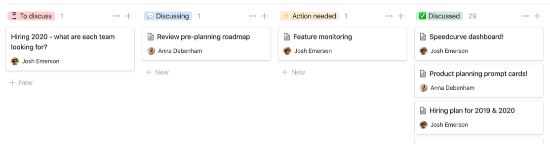 A list of discussion topics split across 4 columns  to discuss, discussing, action needed and discussed.