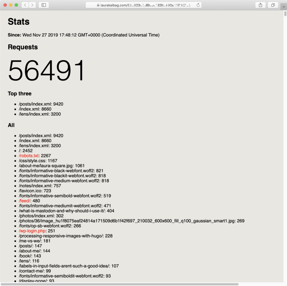 Screenshot of my site’s statistics showing 56491 requests, my top 3 requests are RSS feeds, followed by my homepage. It’s noticeable that robots.txt and feed/ URLs are red because those requests result in 404.
